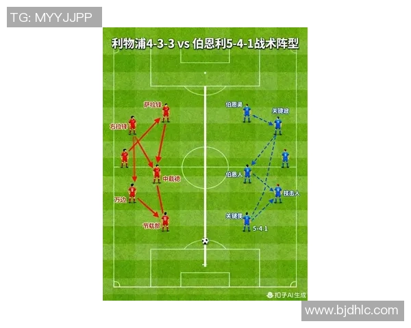 利物浦与热刺最新对战数据分析及比赛回顾详解